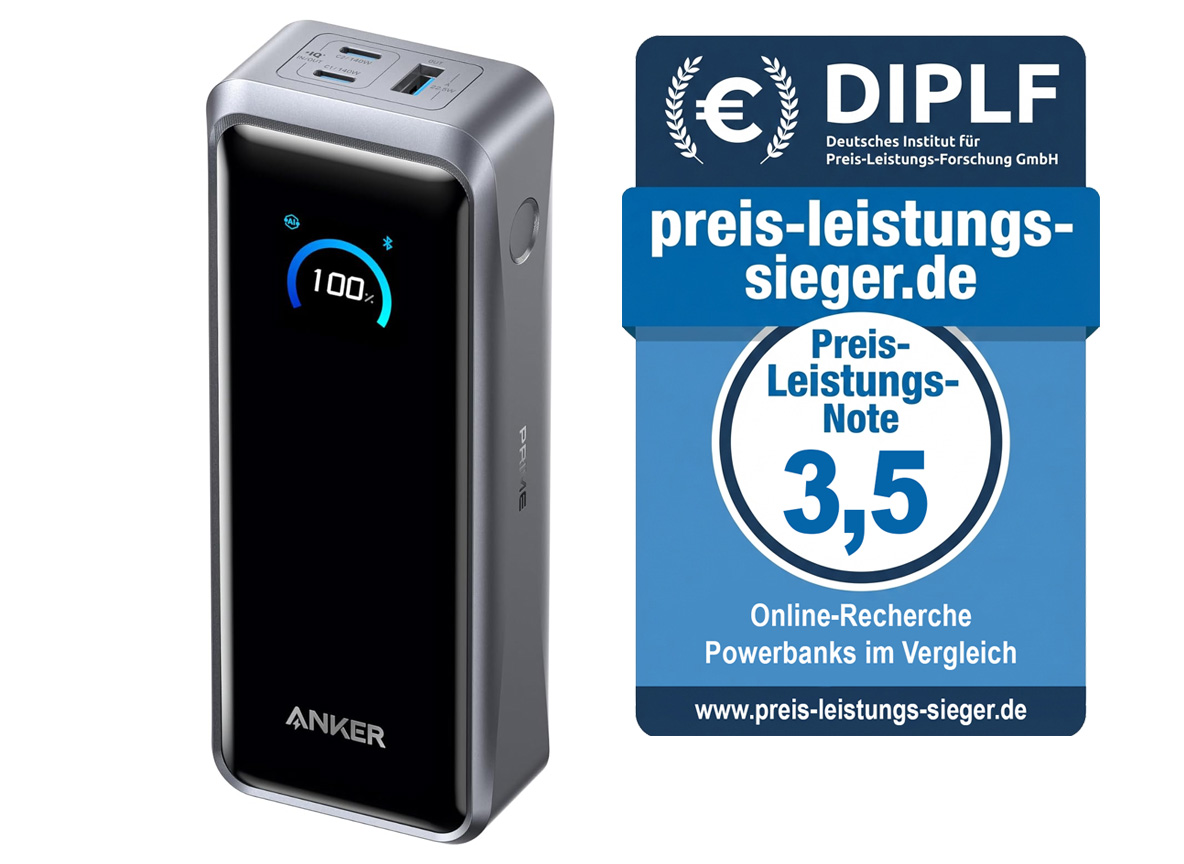 preis leistungs note Anker Prime