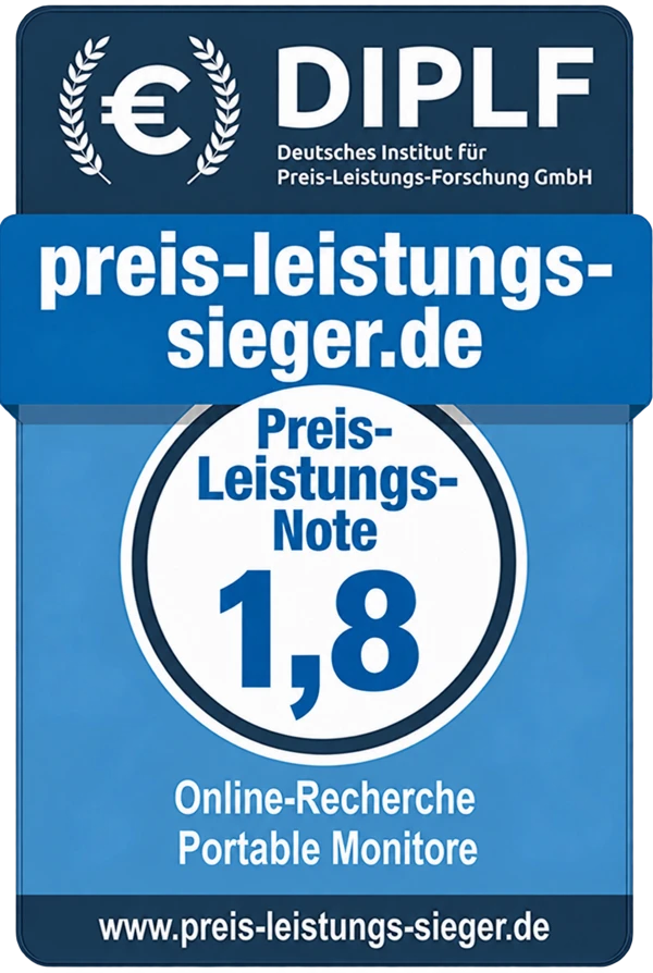 Preis-Leistungs-Note 1,8 – Portable Monitore