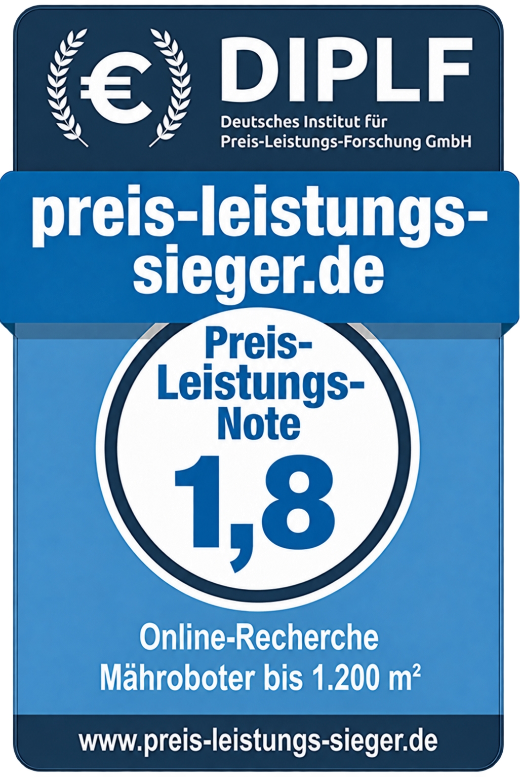 Unser Preis-Leistungs-Siegel: Note 1,8 für Mähroboter bis 1.200 m²