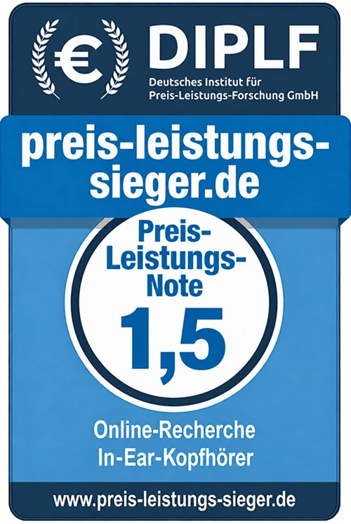 Preis-Leistungs-Note 1,5 für In-Ear-Kopfhörer – redaktionelle Online-Recherche
