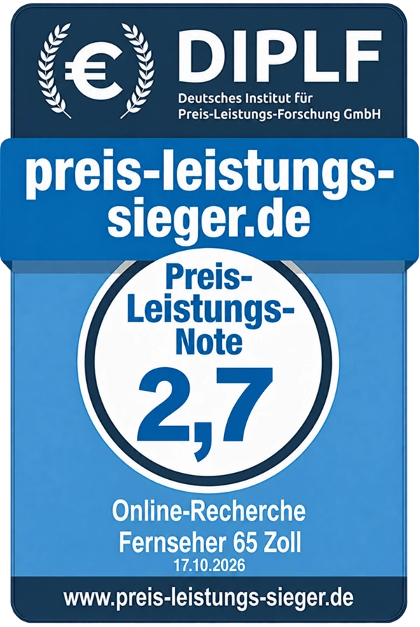 Preis-Leistungs-Note 2,7 – Fernseher mit 65 Zoll