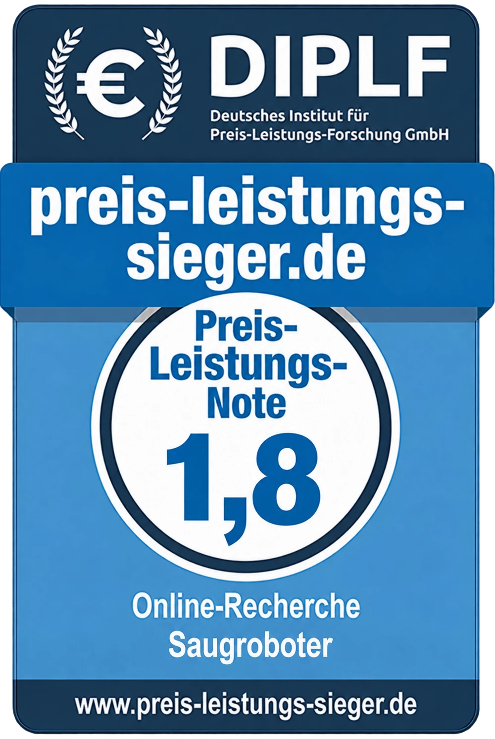 Eigene Preis-Leistungs-Note 1,8 – Saugroboter