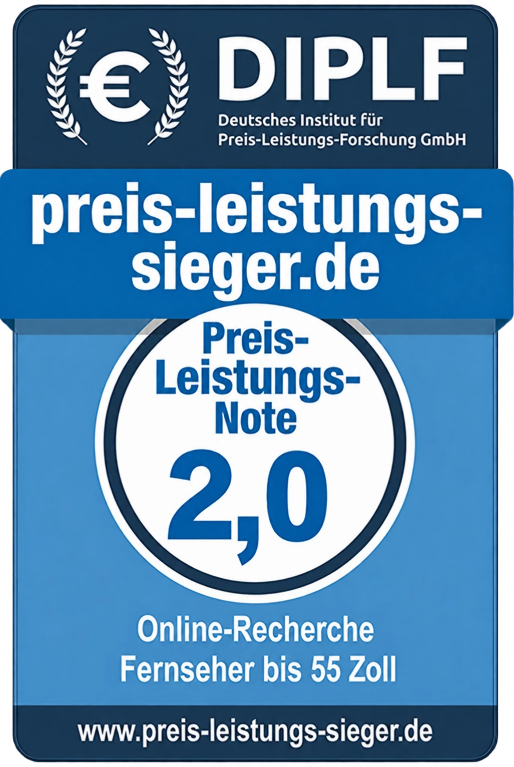 Redaktionelle Preis-Leistungs-Note 2,0 – Fernseher bis 55 Zoll