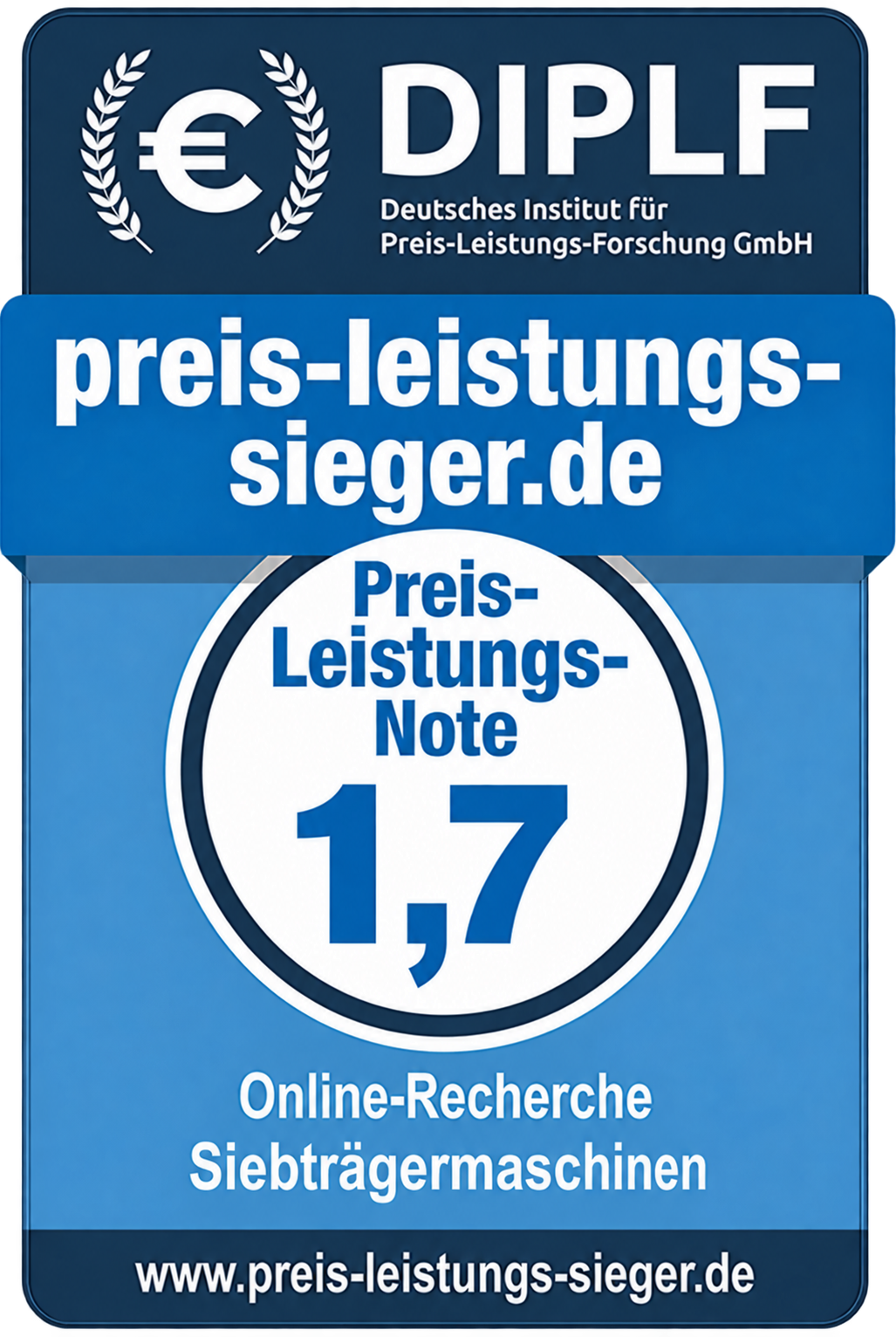 Preis-Leistungs-Note 1,7 – Gut, Siebträgermaschinen