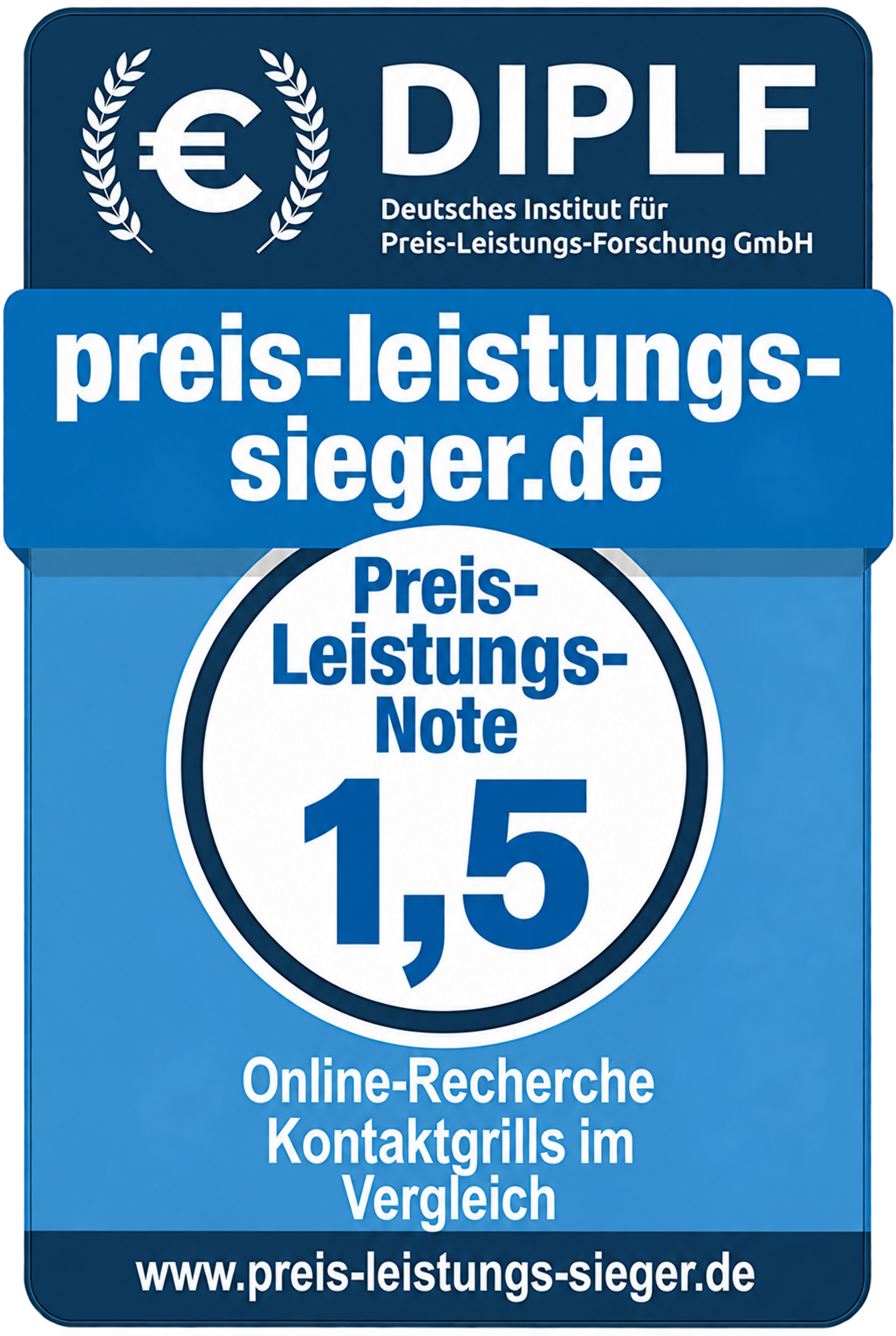 Preis-Leistungs-Note 1,5 – Kontaktgrills im Vergleich