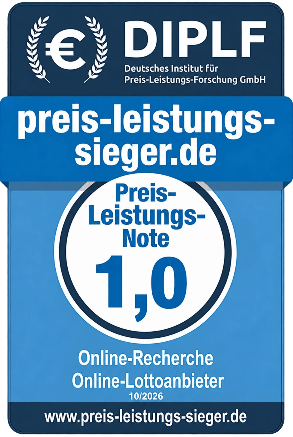 Preis-Leistungs-Note 1,0 – Online-Lottoanbieter