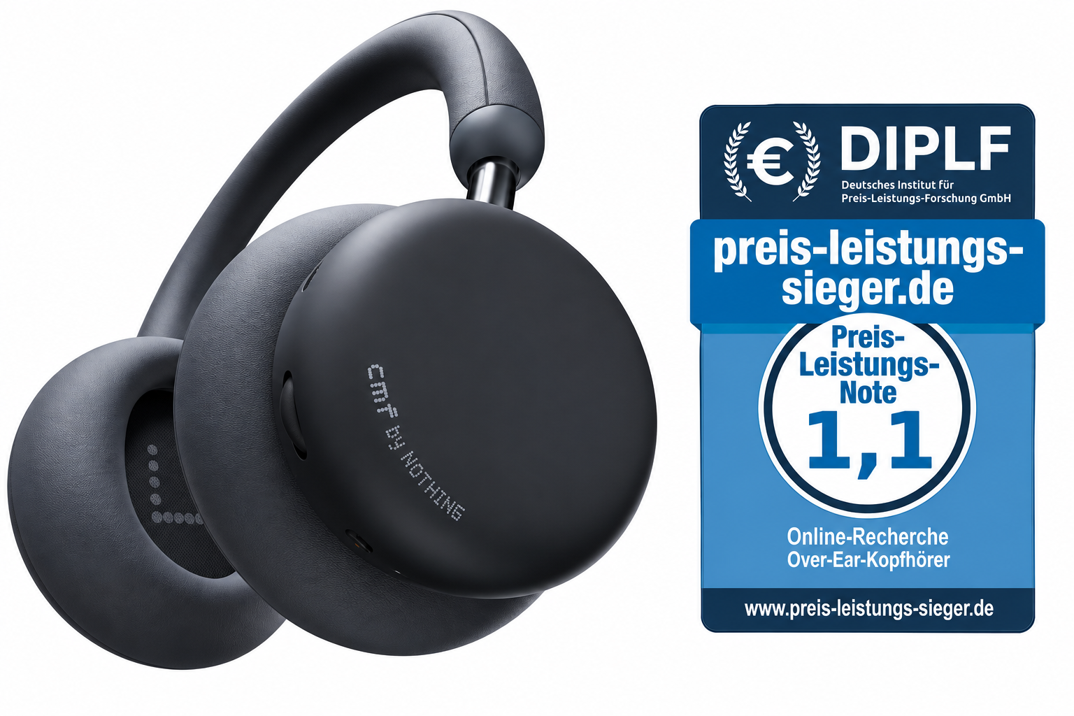 CMF Headphone Pro mit Preis-Leistungs-Siegel: Note 1,1