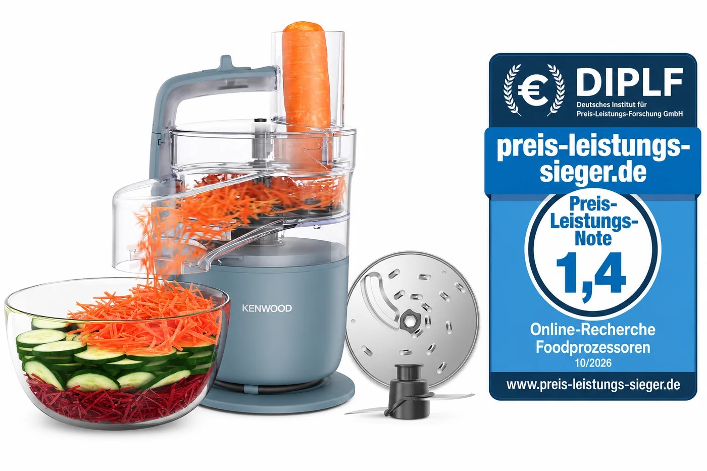 KI-Symbolmontage: Kenwood MultiPro Go mit eigenem PLS-Siegel [24]