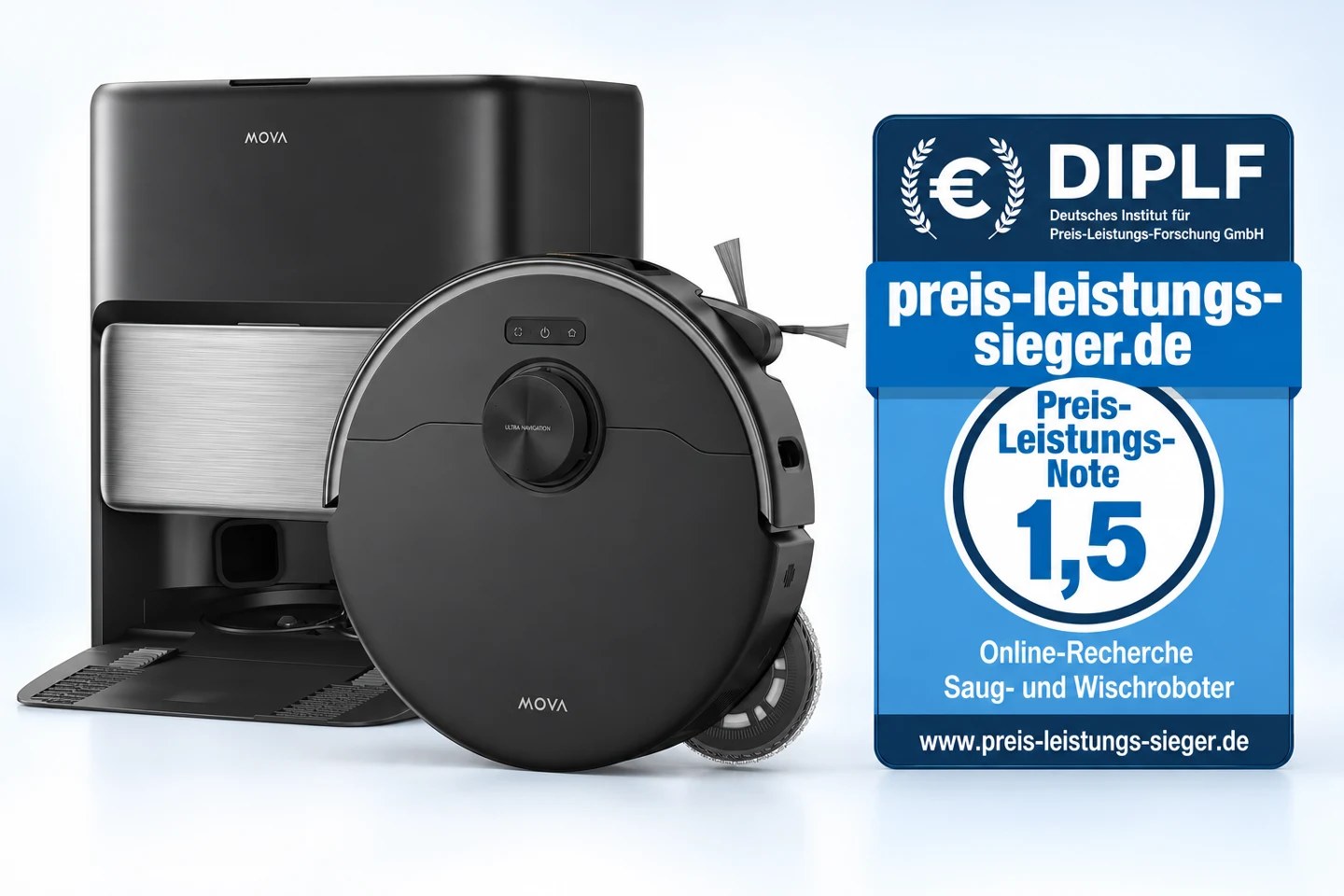 MOVA P70 Pro Ultra mit redaktionellem Preis-Leistungs-Siegel 1,5 – Symbolbild/KI