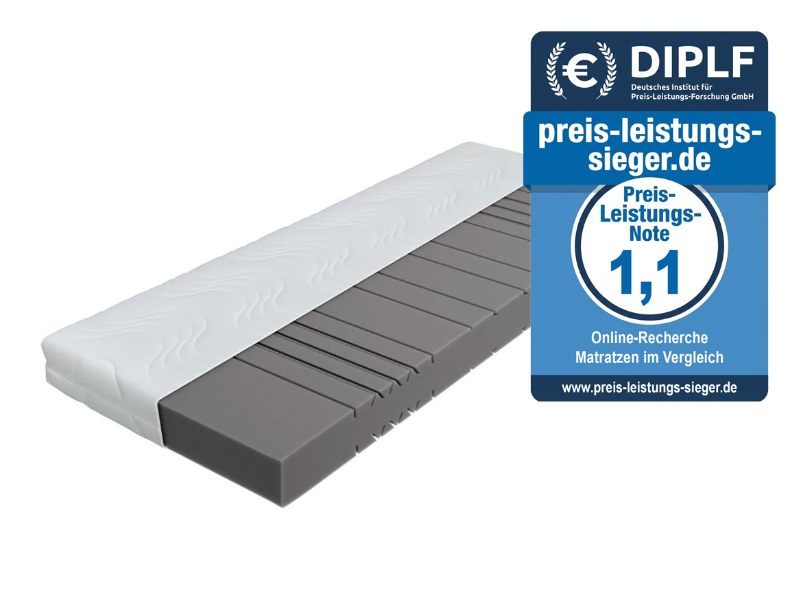 Preis-Leistungs-Sieger Matratzen: BeCo Marissa