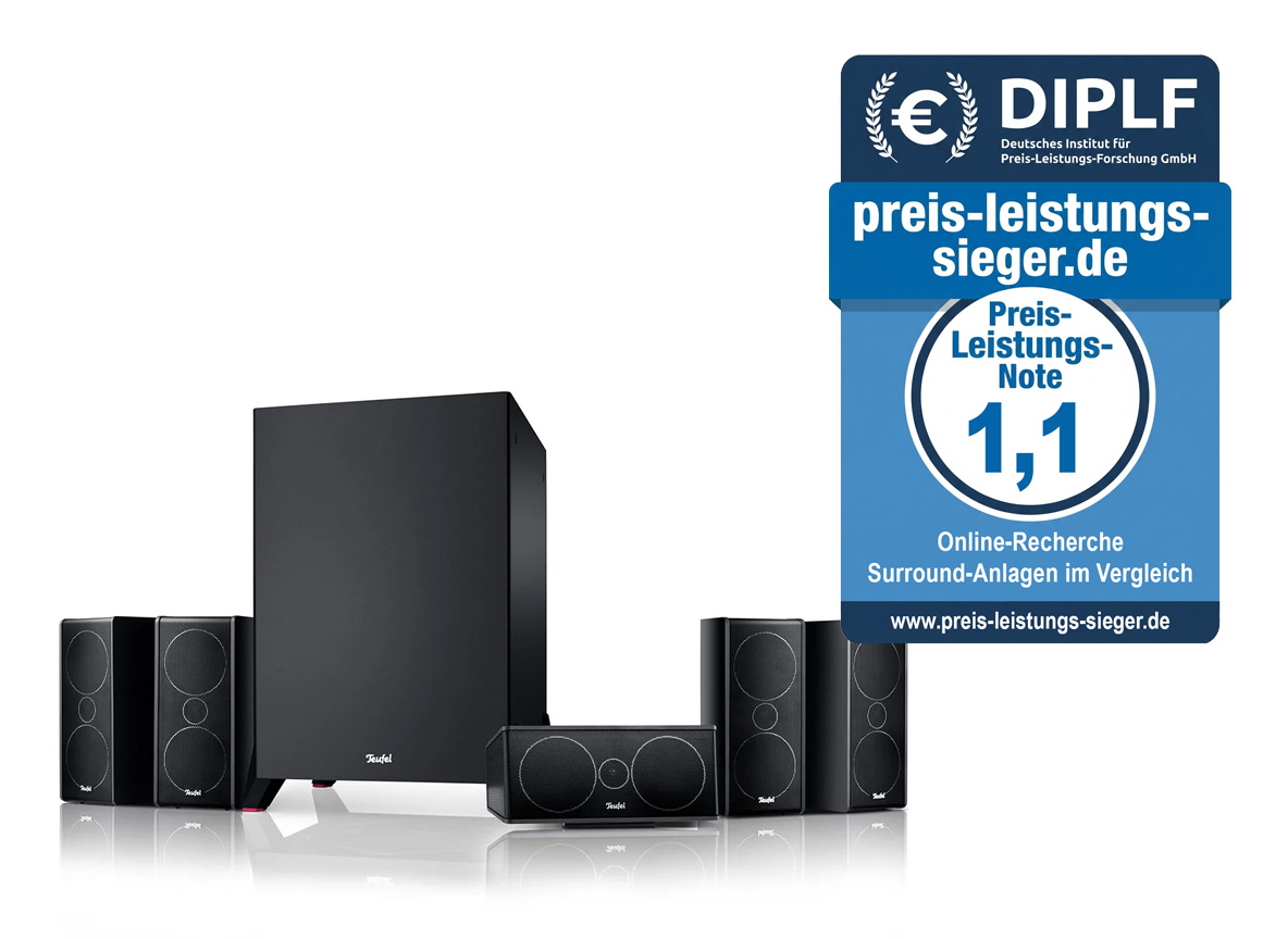 Preis-Leistungs-Sieger Surround-Anlagen: Teufel Consono 35 MK3