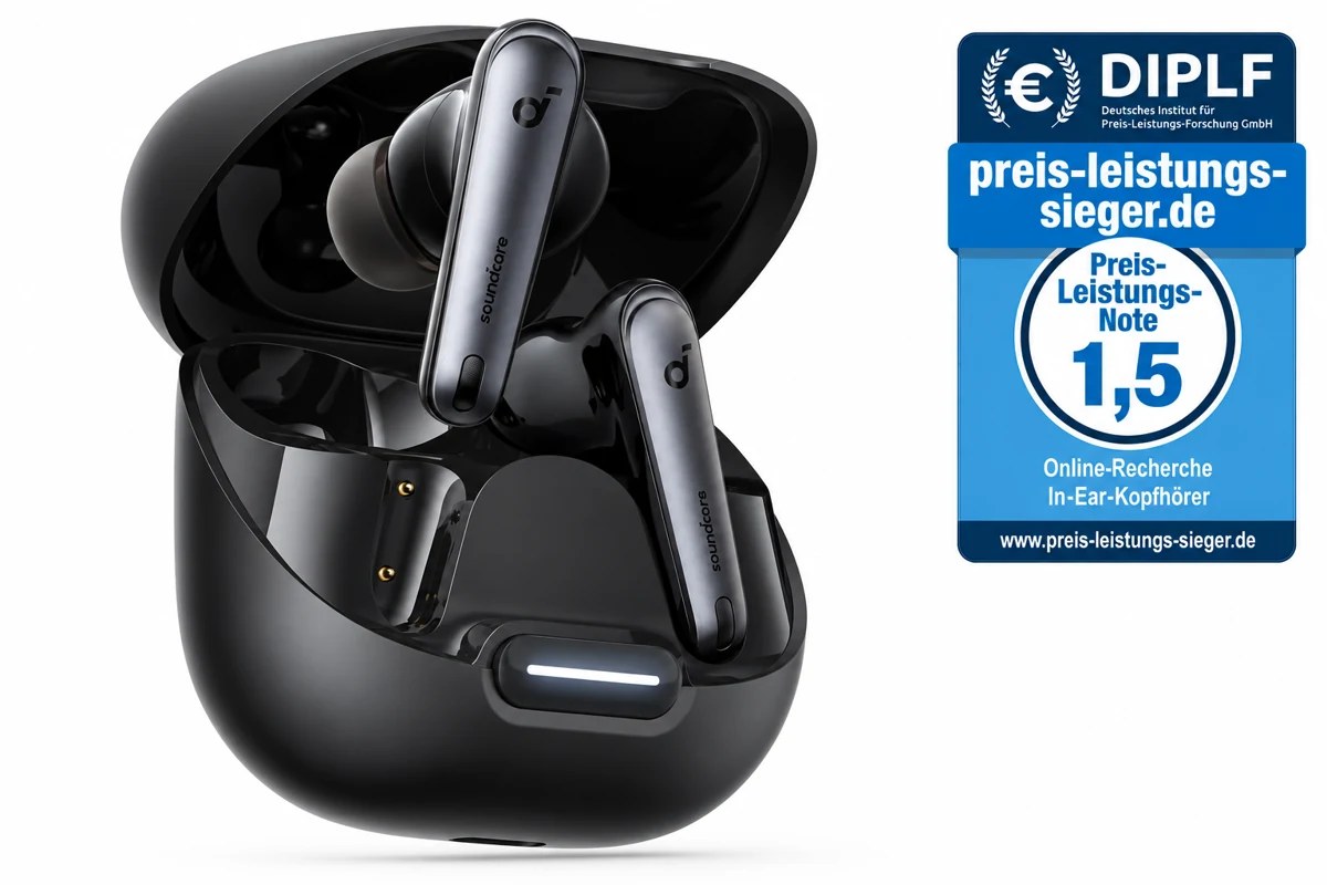 Soundcore Liberty 4 NC mit redaktionellem P/L-Siegel 1,5 – Titelmotiv: Symbolbild/KI